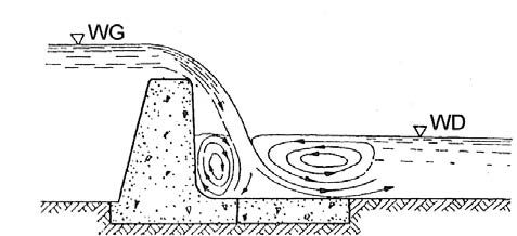 Ilustracja do pytania 310