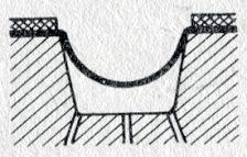 Ilustracja do pytania 194