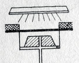 Ilustracja do pytania 32
