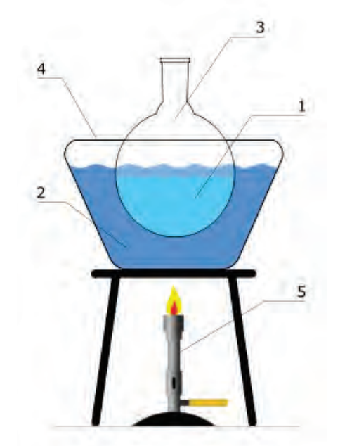 Ilustracja do pytania 33