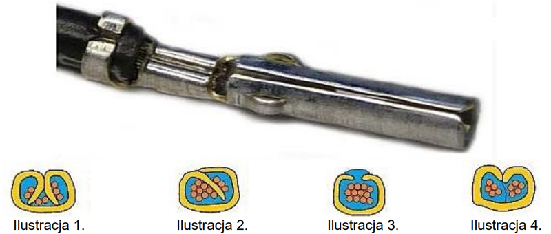Ilustracja do pytania 165