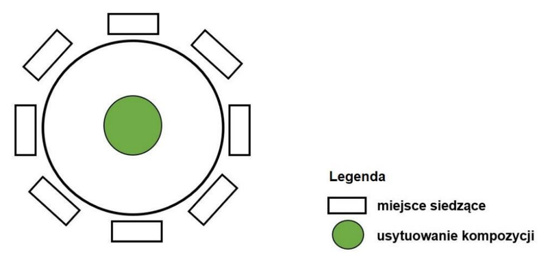 Ilustracja do pytania 599