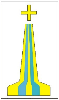 Ilustracja do pytania 302