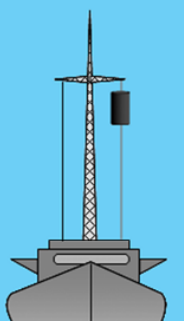 Ilustracja do pytania 279