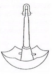 Ilustracja do pytania 430
