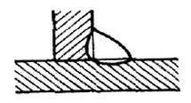 Ilustracja do pytania 670