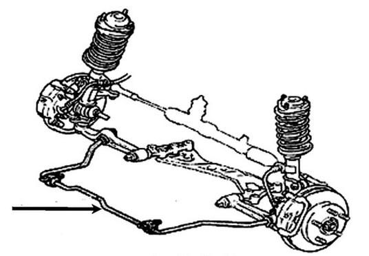 Ilustracja do pytania 1299