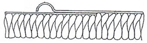 Ilustracja do pytania 177