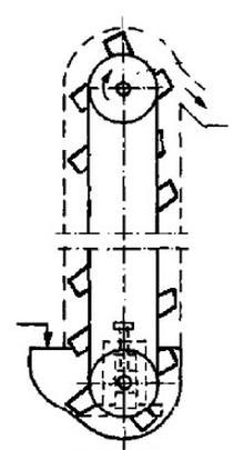 Ilustracja do pytania 156
