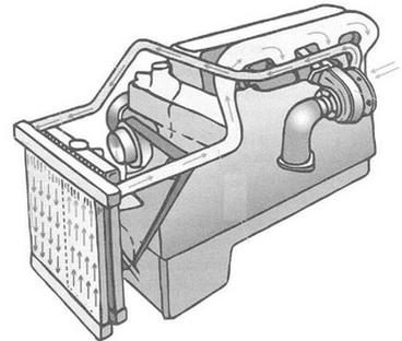 Ilustracja do pytania 125