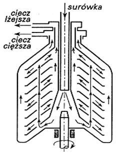Ilustracja do pytania 704