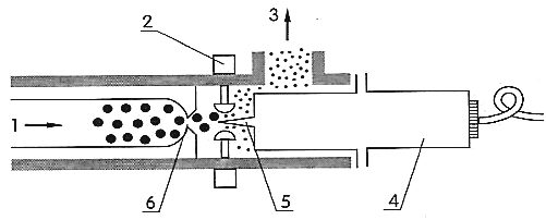 Ilustracja do pytania 370