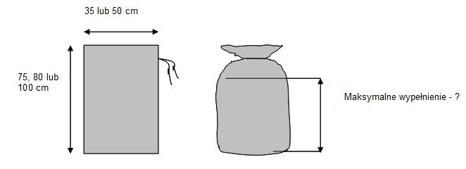 Ilustracja do pytania 126