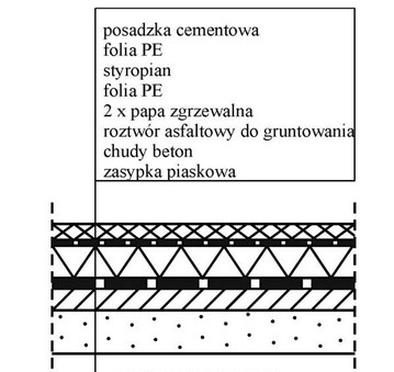 Ilustracja do pytania 251