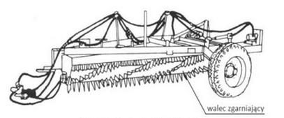 Ilustracja do pytania 571