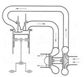 Ilustracja do pytania 858