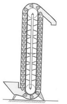 Ilustracja do pytania 1085