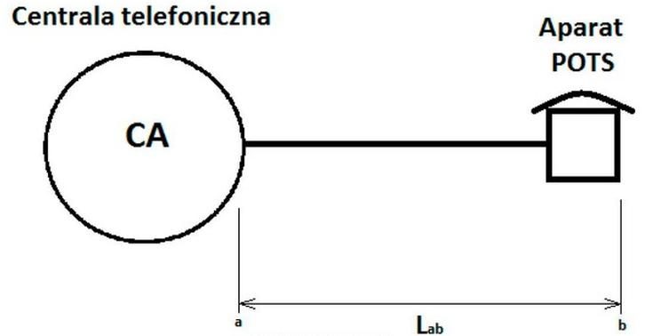 Ilustracja do pytania 425