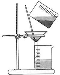 Ilustracja do pytania 1262