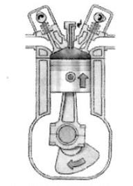 Ilustracja do pytania 772
