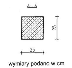 Ilustracja do pytania 793