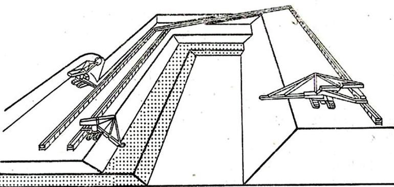 Ilustracja do pytania 153
