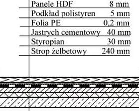 Ilustracja do pytania 928