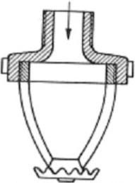 Ilustracja do pytania 508