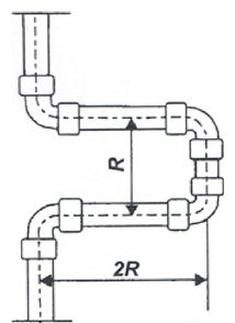 Ilustracja do pytania 371