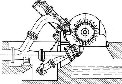 Ilustracja do pytania 270