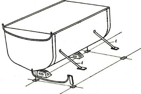 Ilustracja do pytania 129