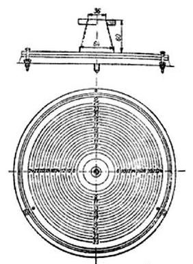 Ilustracja do pytania 178