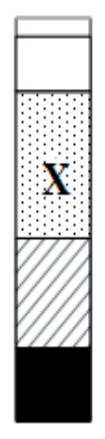 Ilustracja do pytania 115