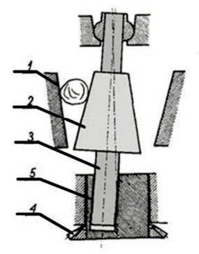 Ilustracja do pytania 133