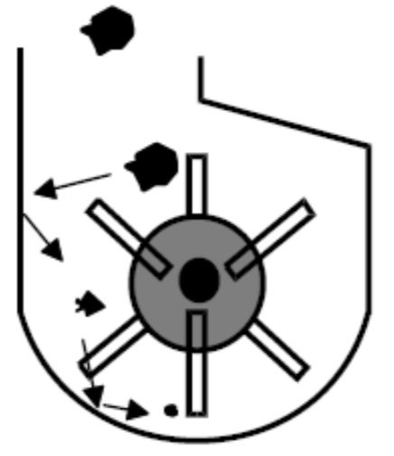 Ilustracja do pytania 448
