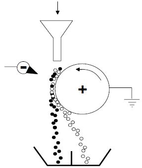 Ilustracja do pytania 343