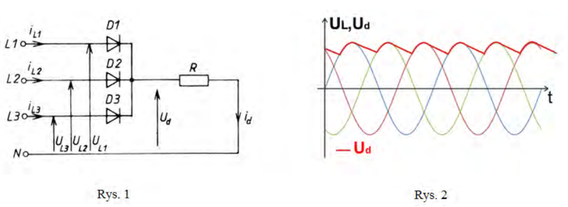 Ilustracja do pytania 138