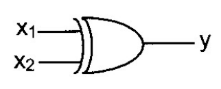 Ilustracja do pytania 113