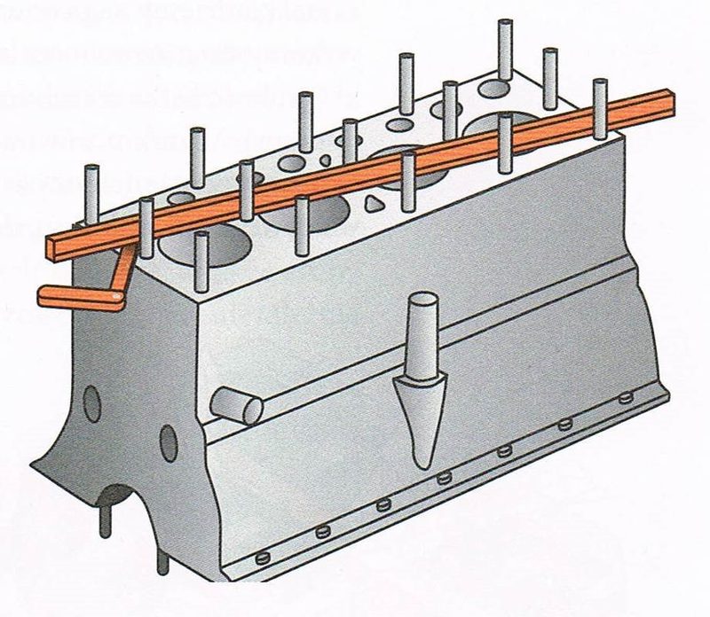 Ilustracja do pytania 956