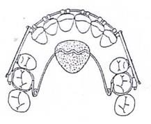 Ilustracja do pytania 354