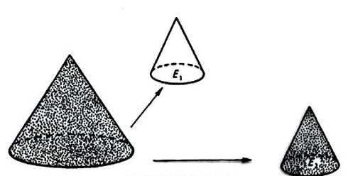 Ilustracja do pytania 206
