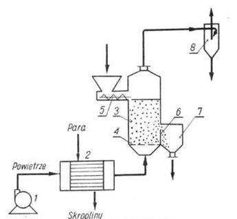 Ilustracja do pytania 349