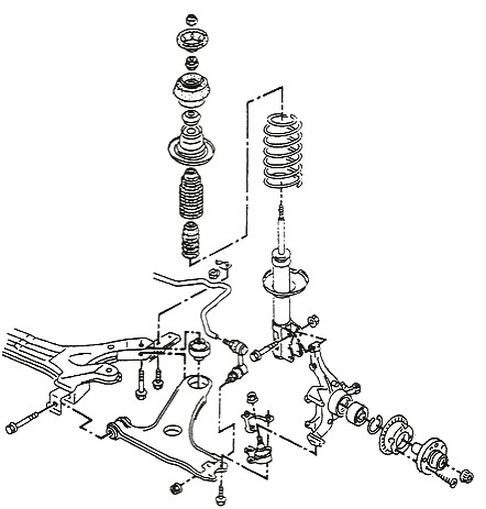 Ilustracja do pytania 875