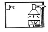 Ilustracja do pytania 1144