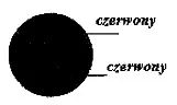 Ilustracja do pytania 627