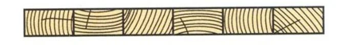 Ilustracja do pytania 186