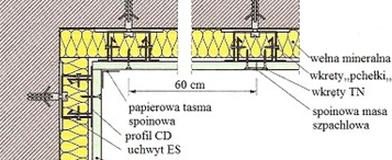 Ilustracja do pytania 1048