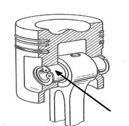 Ilustracja do pytania 1045
