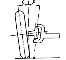 Ilustracja do pytania 1029