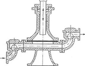 Ilustracja do pytania 191